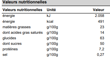 valeur nutritionnelle chocolat